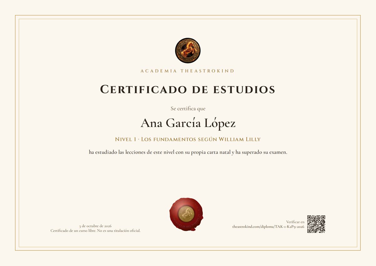 Certificate of studies · levels 1 to 3