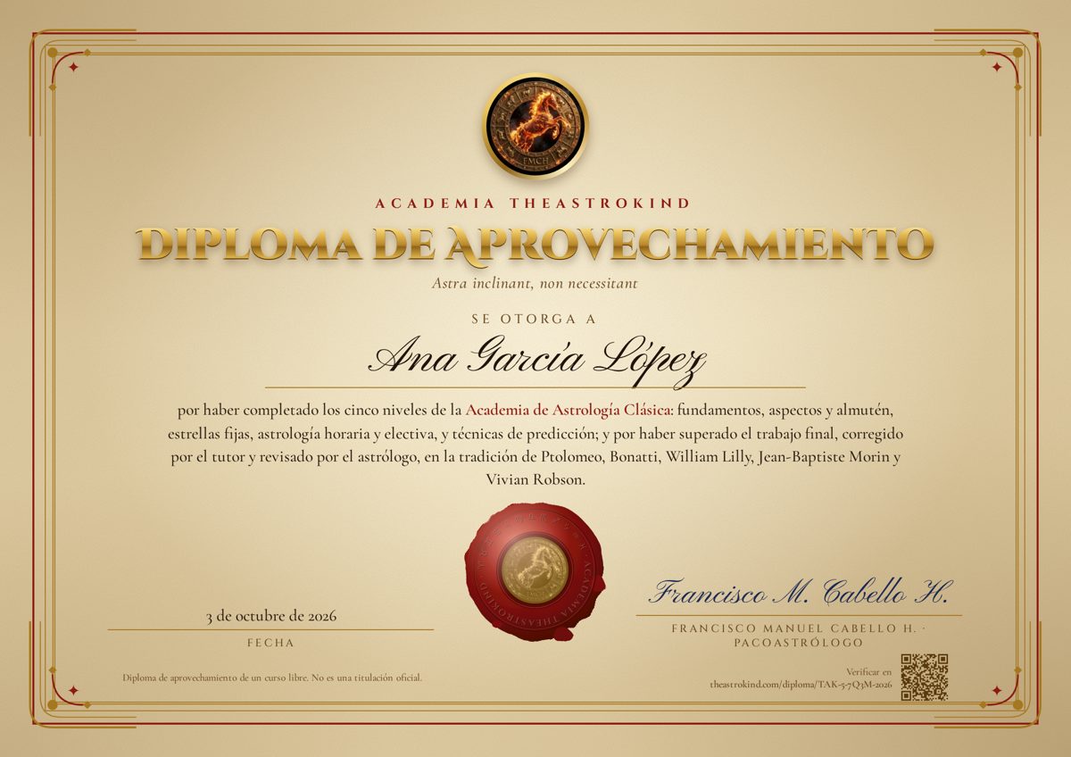 Diploma of achievement · level 5