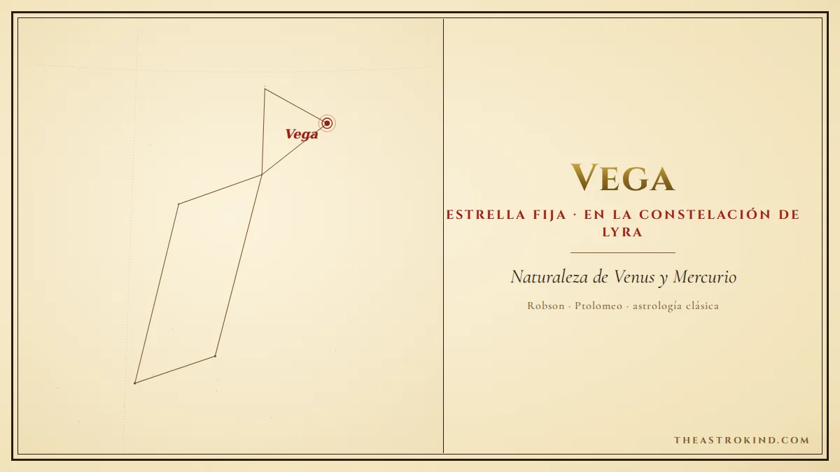 Vega en la carta natal: el buitre caído y el arpa celeste