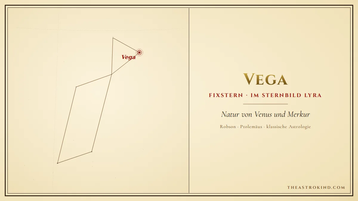 Vega im Geburtshoroskop: Fallender Geier und Himmelsharfe