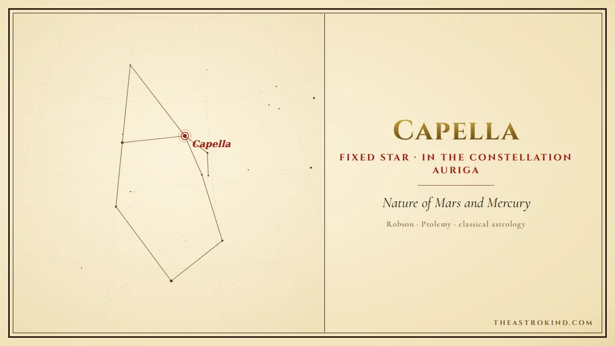 Capella in Natal Astrology: The Goat Star's Mercurial Wisdom
