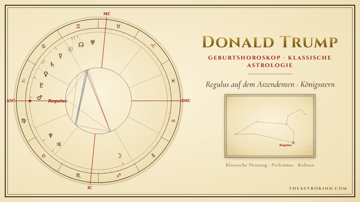 Die carta natal de Donald Trump: Klassische Astrologie