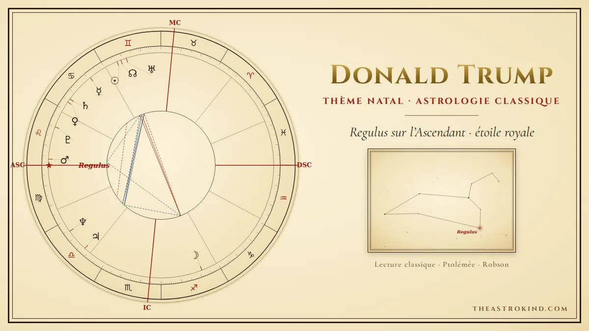 Carta natal de Donald Trump : analyse astrologique classique