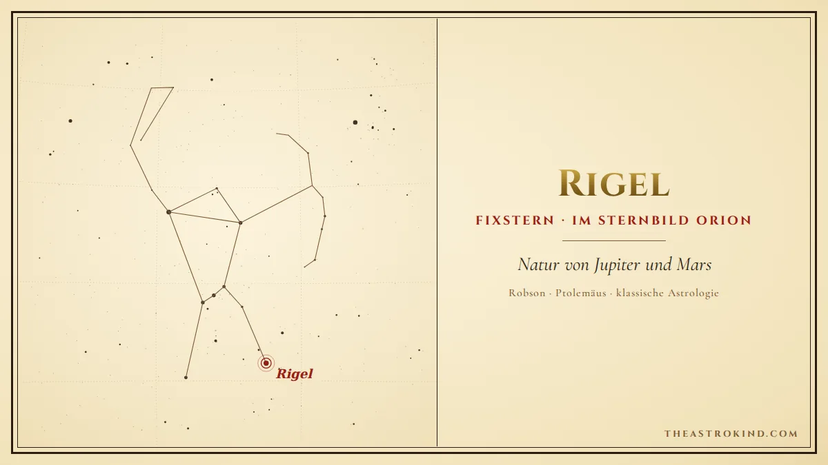 Rigel im Geburtshoroskop: Ehre und Erfolg durch den Fuß des Orion