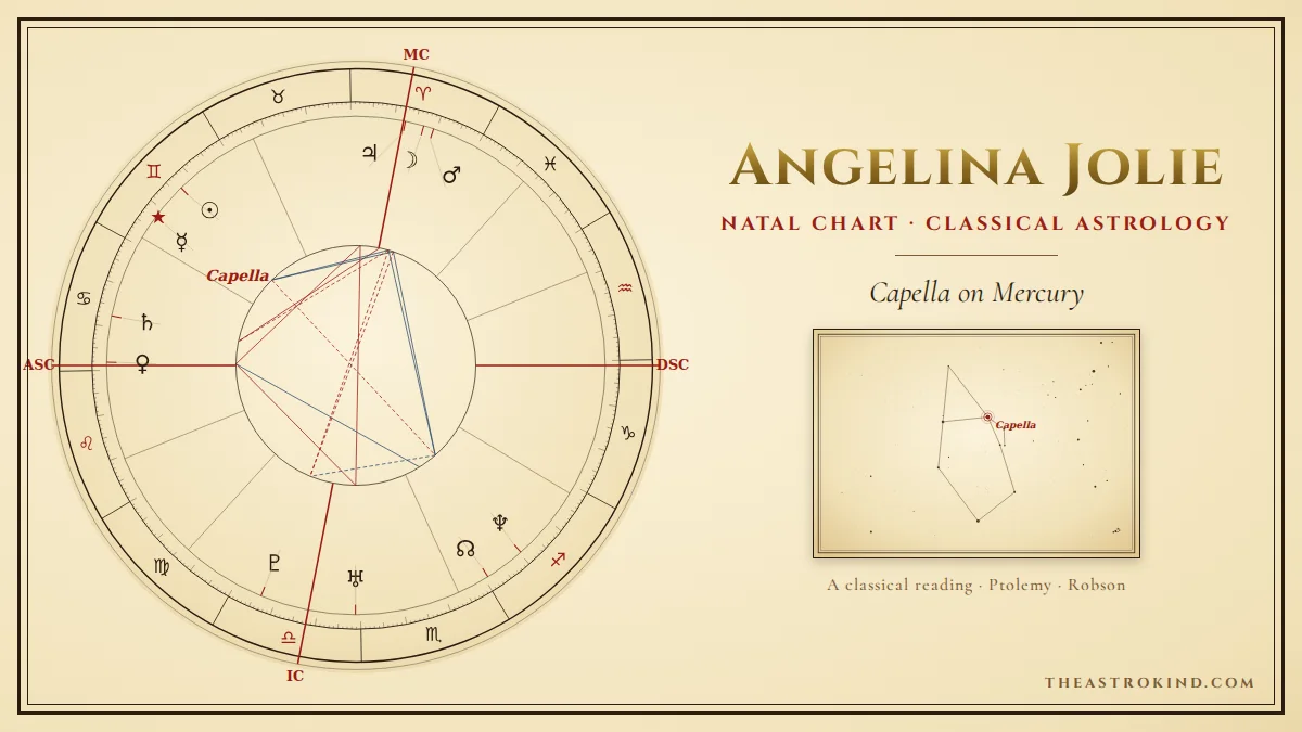 What Does Angelina Jolie's Natal Chart Reveal?