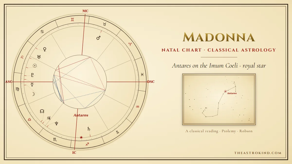 Madonna's Natal Chart: A Classical Astrology Analysis
