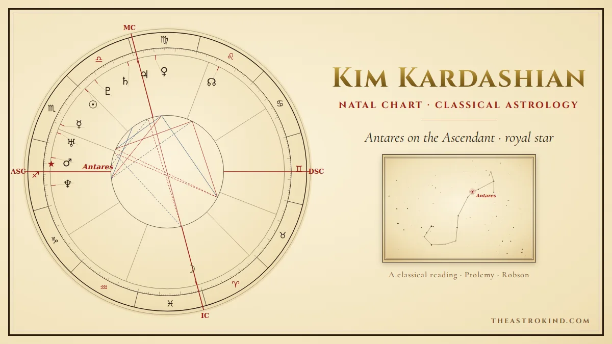What Does Kim Kardashian's Natal Chart Reveal?