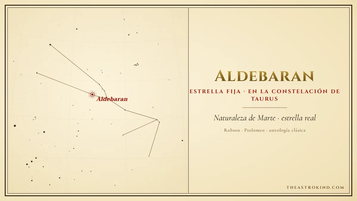 Las Estrellas Reales de Persia en Astrología: Aldebarán, Régulo, Antares y Fomalhaut