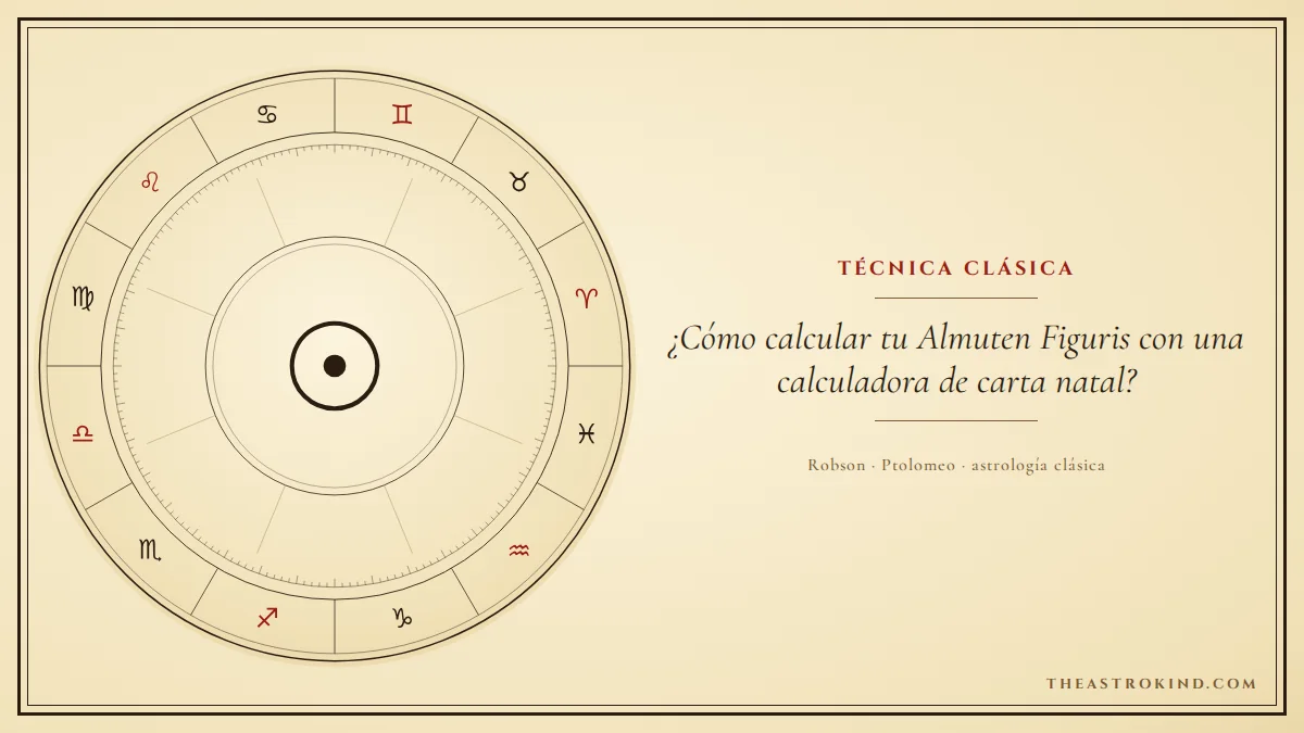 ¿Cómo calcular tu Almuten Figuris con una calculadora de carta natal?