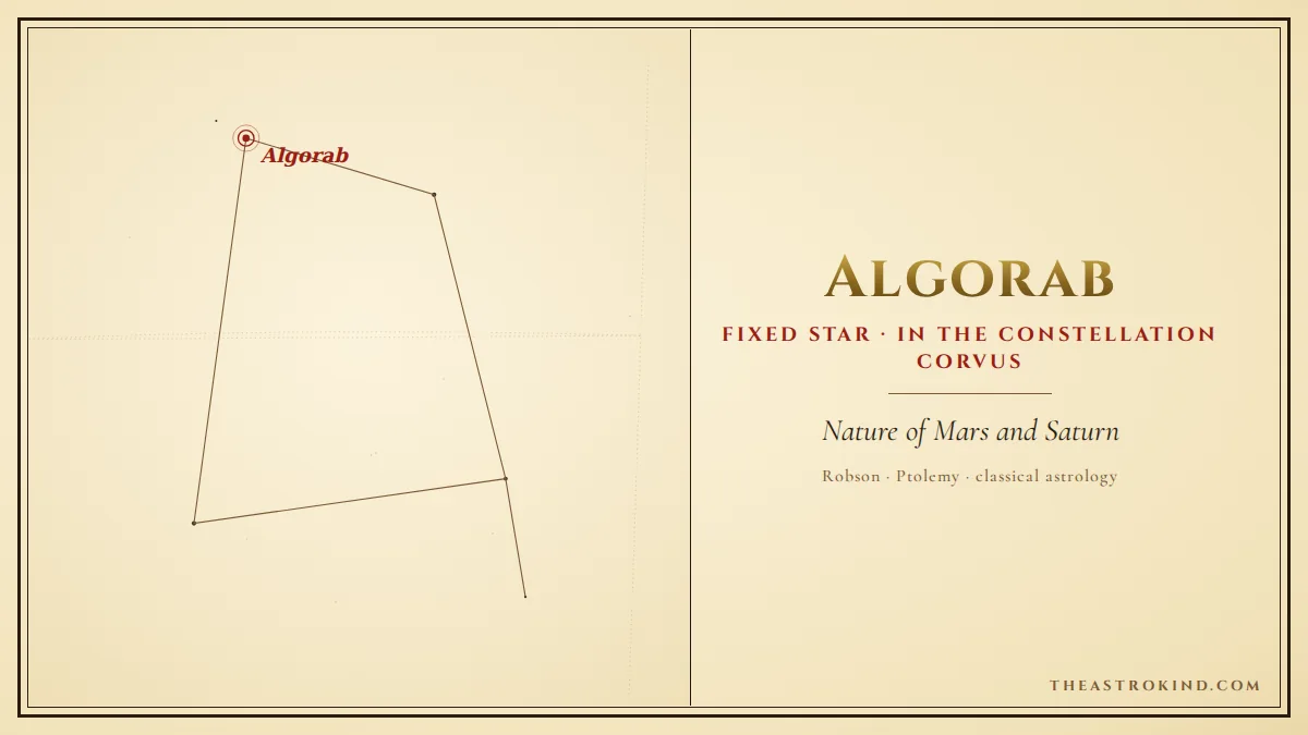 Algorab in Your Natal Chart: Is It Really Malefic?