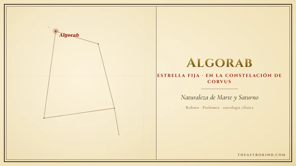 ¿Cómo influye Algorab en tu carta natal?