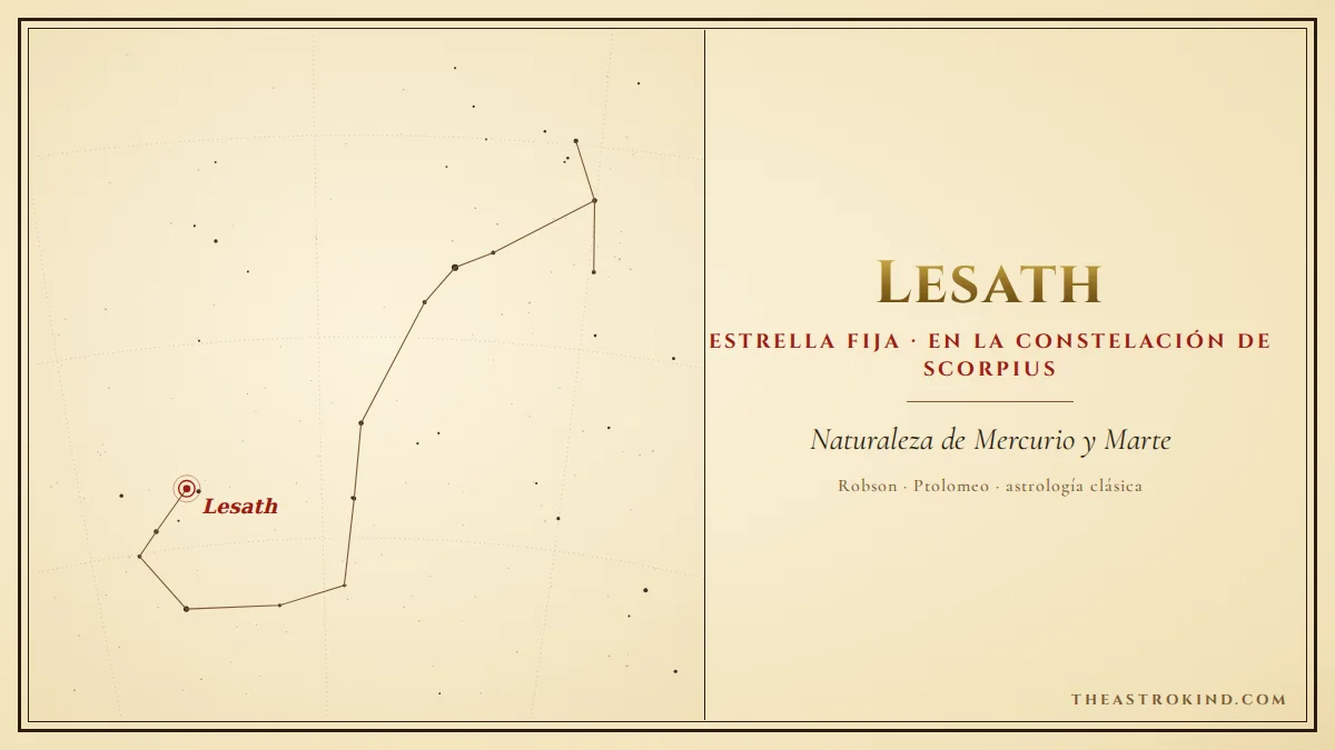 ¿Qué revela Lesath en la astrología natal?