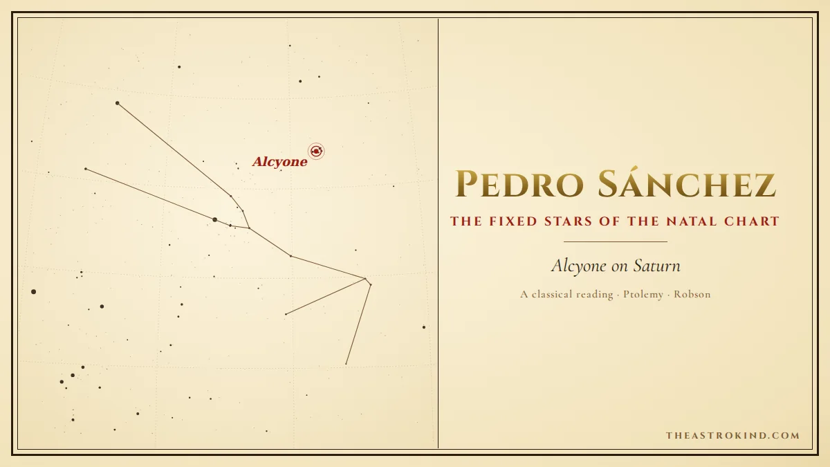 Fixed Stars in Pedro Sánchez's Natal Chart