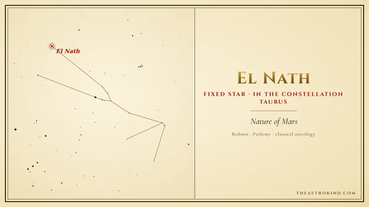 What Does El Nath Mean in Your Natal Chart?
