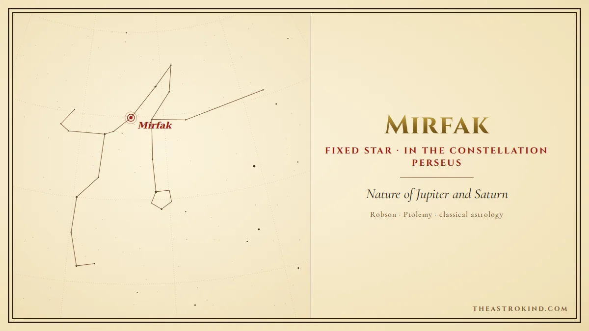 What Does Mirfak in the Natal Chart Reveal?