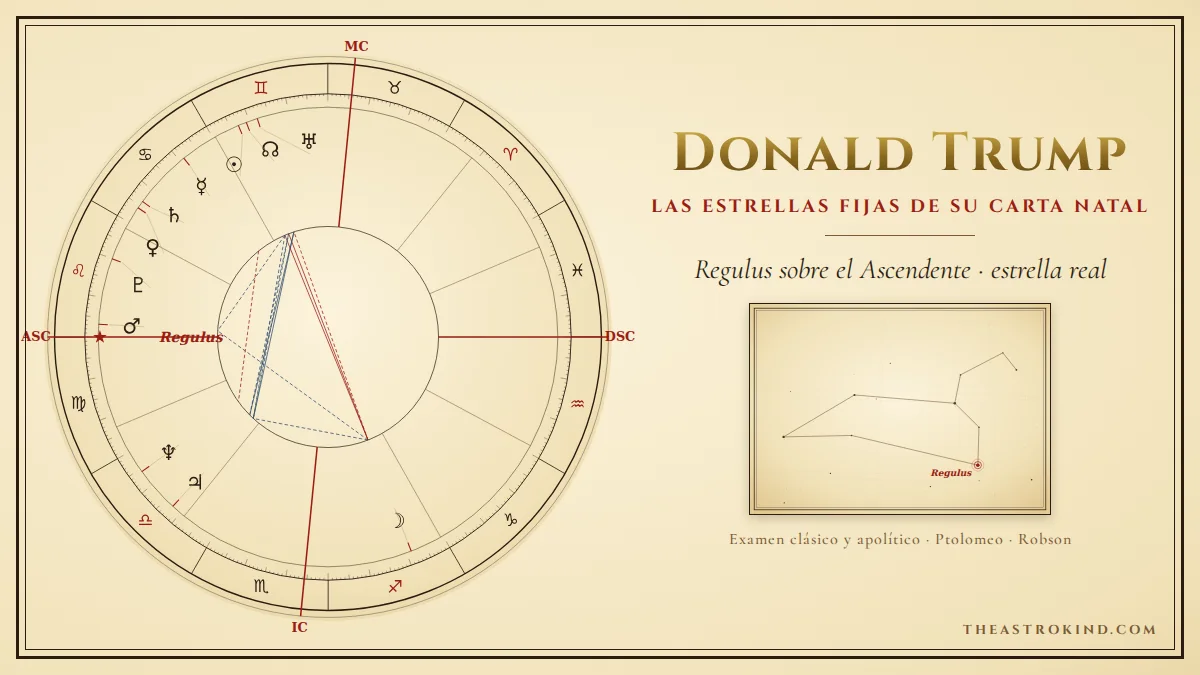¿Qué revelan las estrellas fijas en la carta natal de Donald Trump?
