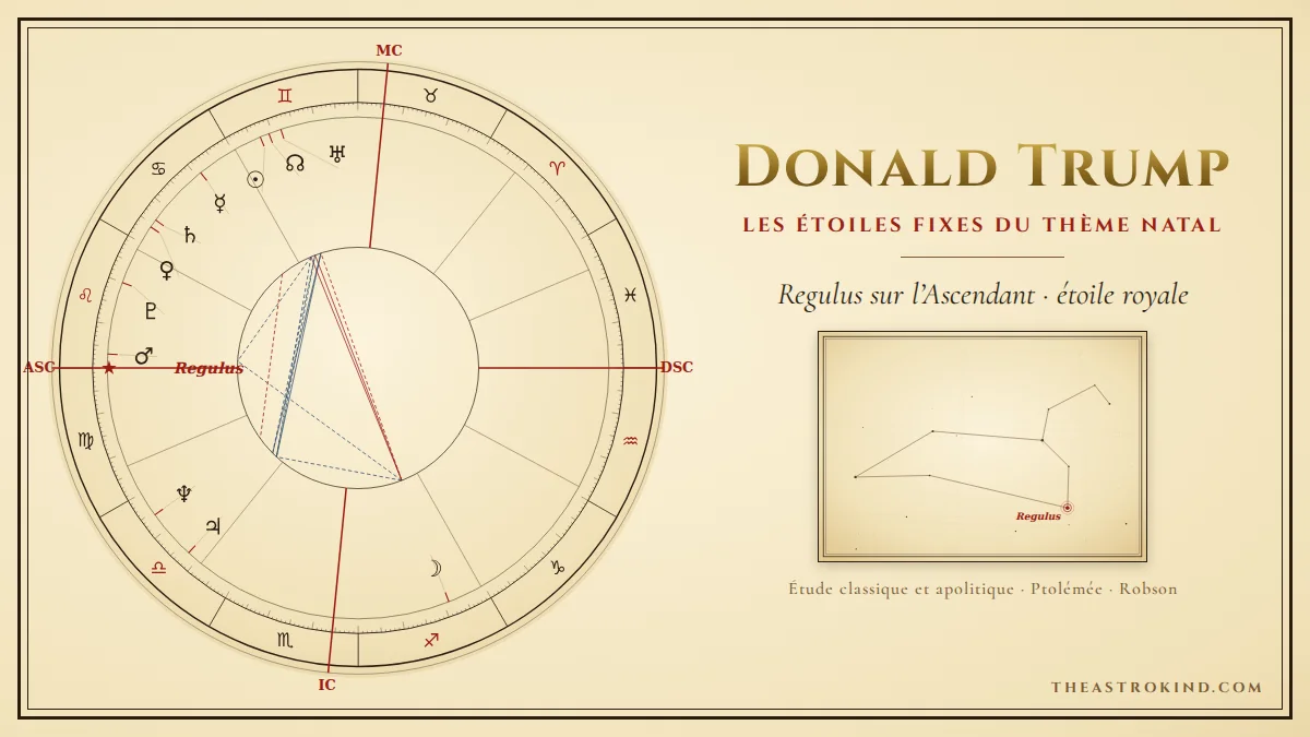 Comment lire les étoiles fixes dans le thème natal de Donald Trump ?