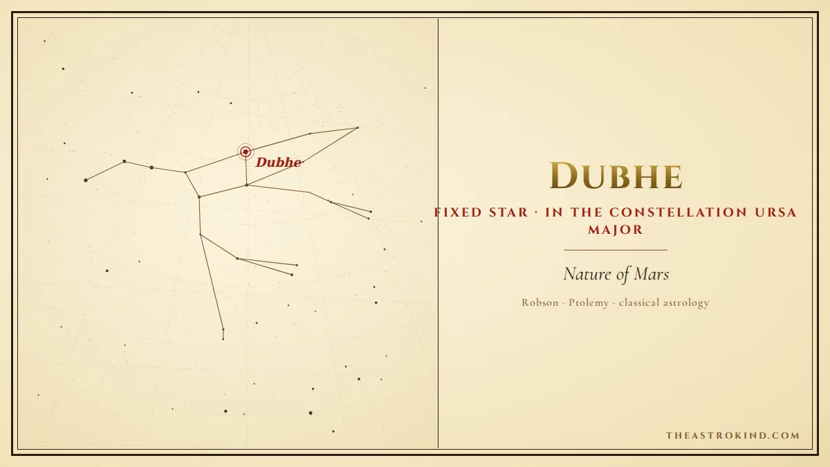 How Does Dubhe in the Natal Chart Affect You?