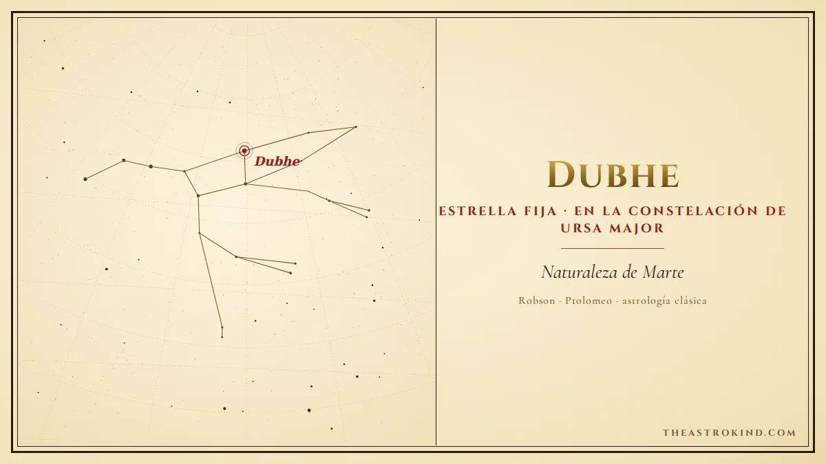 ¿Cómo influye Dubhe en la carta natal?