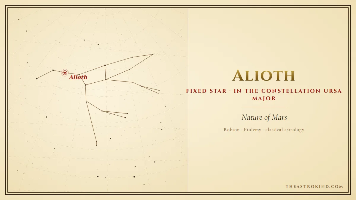 How Does Alioth in the Natal Chart Affect You?