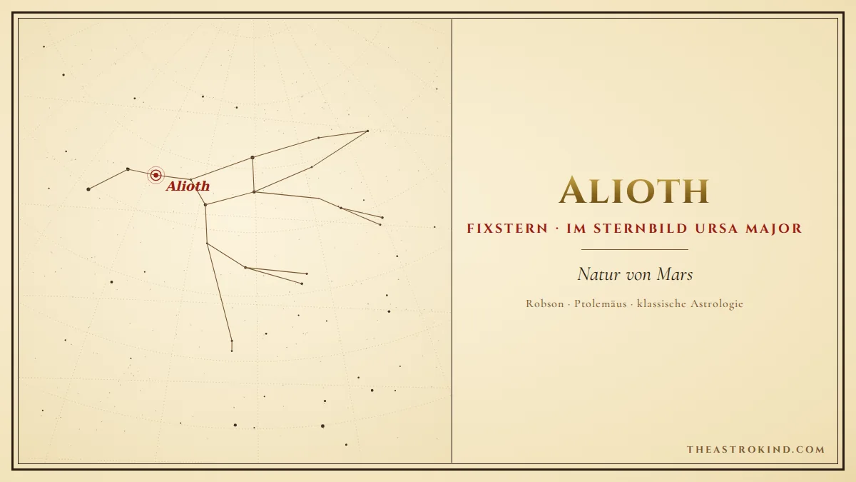 Alioth im Geburtshoroskop: Was bedeutet der Fixstern?