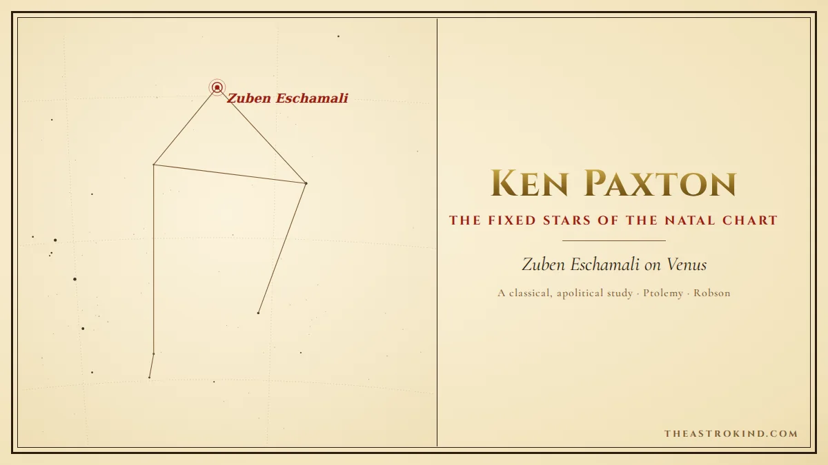Fixed Stars in the Natal Chart of Ken Paxton