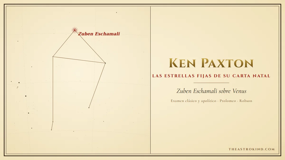 ¿Qué revelan las estrellas fijas en la carta natal de Ken Paxton?