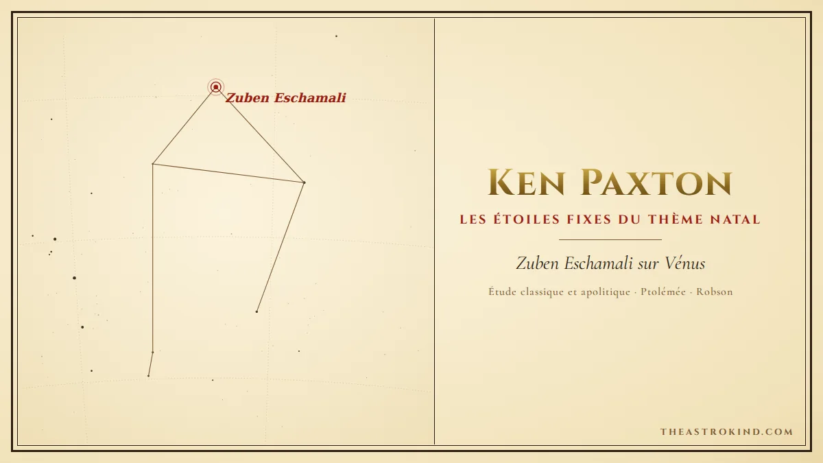 Étoiles fixes dans le thème natal de Ken Paxton