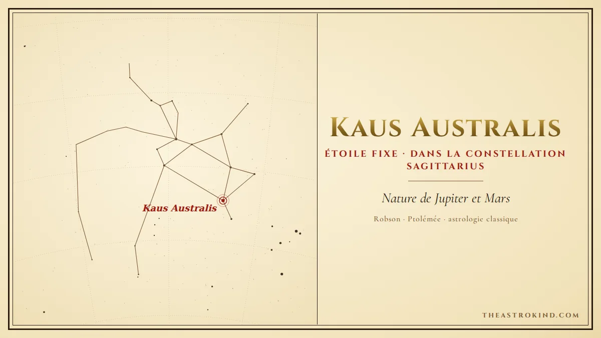 Que signifie Kaus Australis dans un thème natal ?