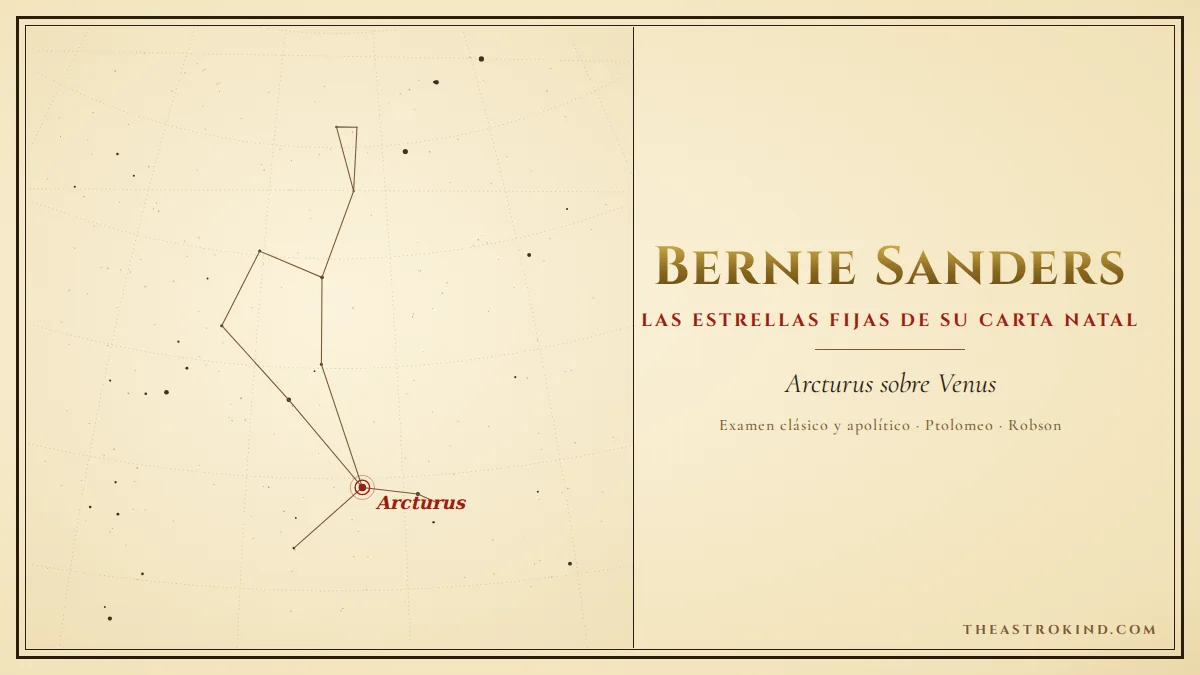 ¿Qué revelan las estrellas fijas en la carta natal de Bernie Sanders?
