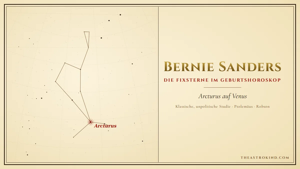 Fixsterne im Geburtshoroskop von Bernie Sanders