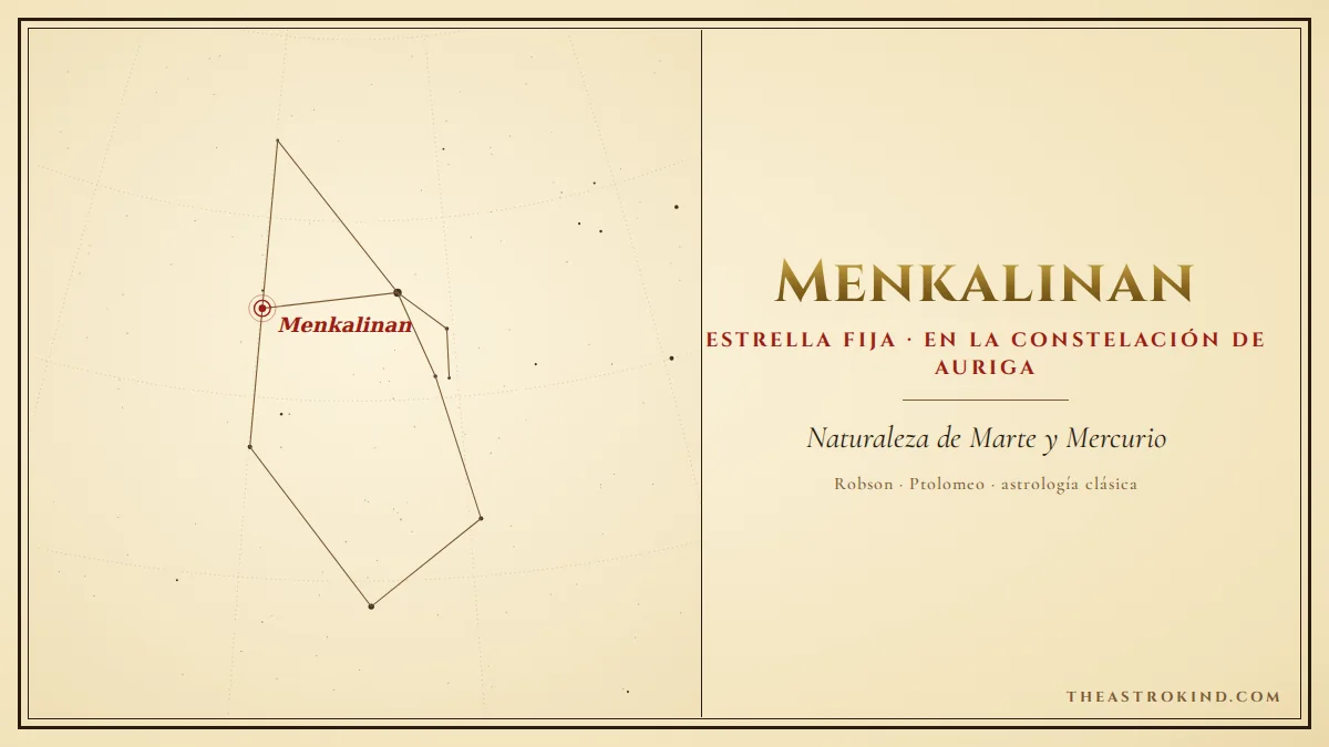 ¿Cómo influye Menkalinan en la carta natal?