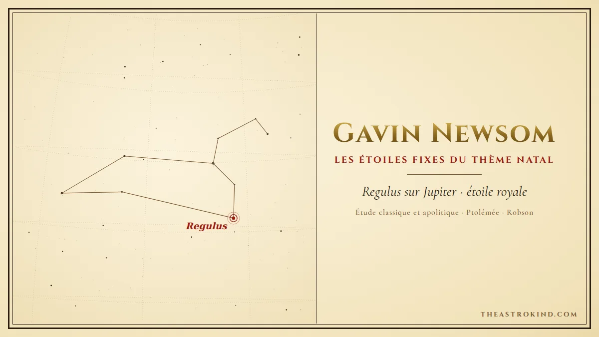 Étoiles fixes dans le thème natal de Gavin Newsom