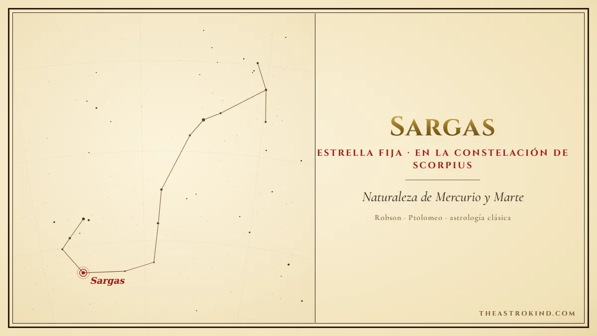 ¿Cómo influye Sargas en la carta natal?