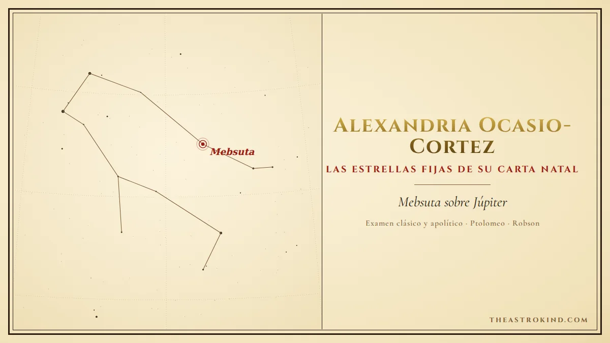 ¿Qué estrellas fijas hay en la carta natal de Alexandria Ocasio-Cortez?