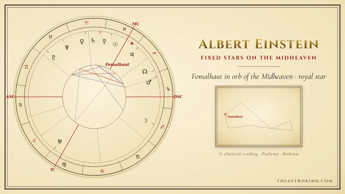 Fixed Star on Midheaven: Einstein's Fomalhaut Example