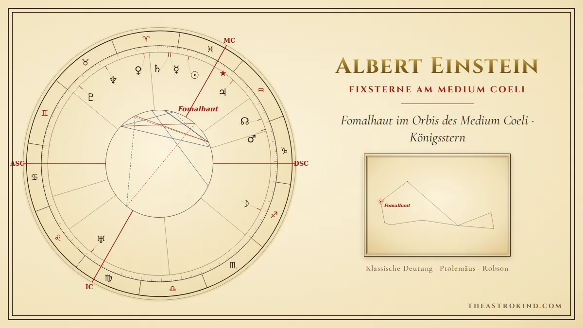 Fixstern am Medium Coeli: Was Einsteins Horoskop lehrt
