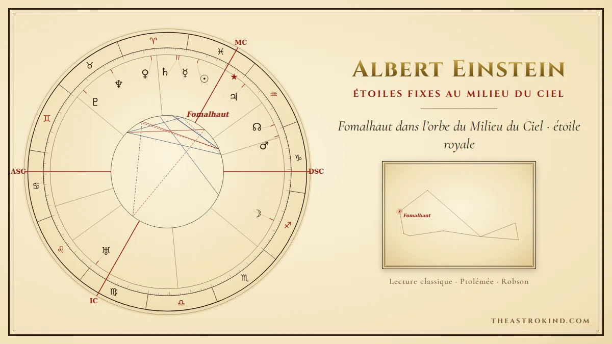 Étoile fixe au milieu du ciel : la leçon d'Einstein