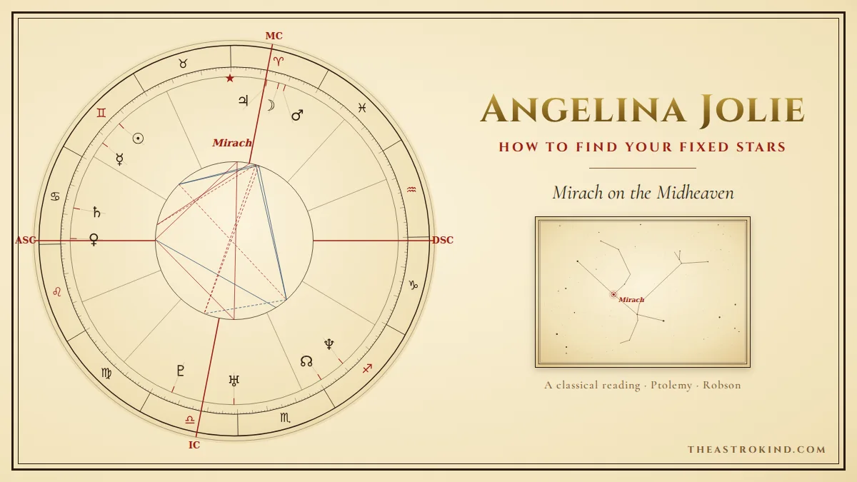 Fixed stars in natal chart: what Angelina Jolie's chart teaches