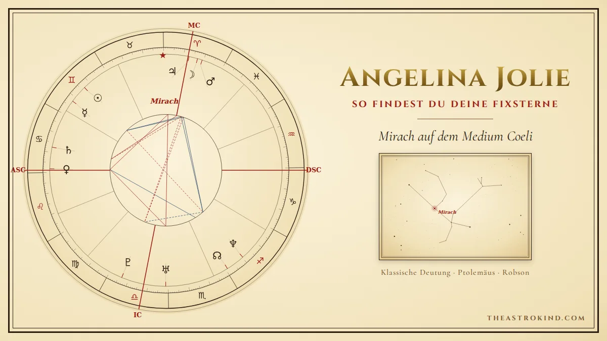 Fixsterne im Geburtshoroskop: Was Angelina Jolies Horoskop lehrt