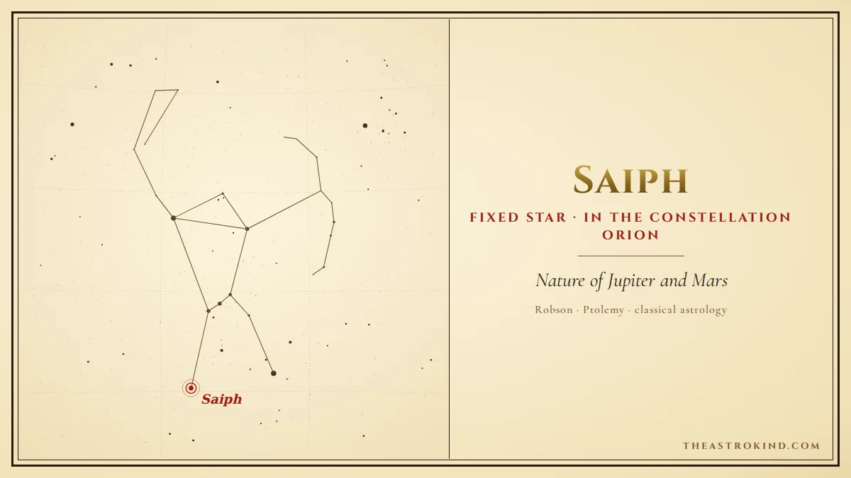 What Does Saiph in the Natal Chart Reveal?