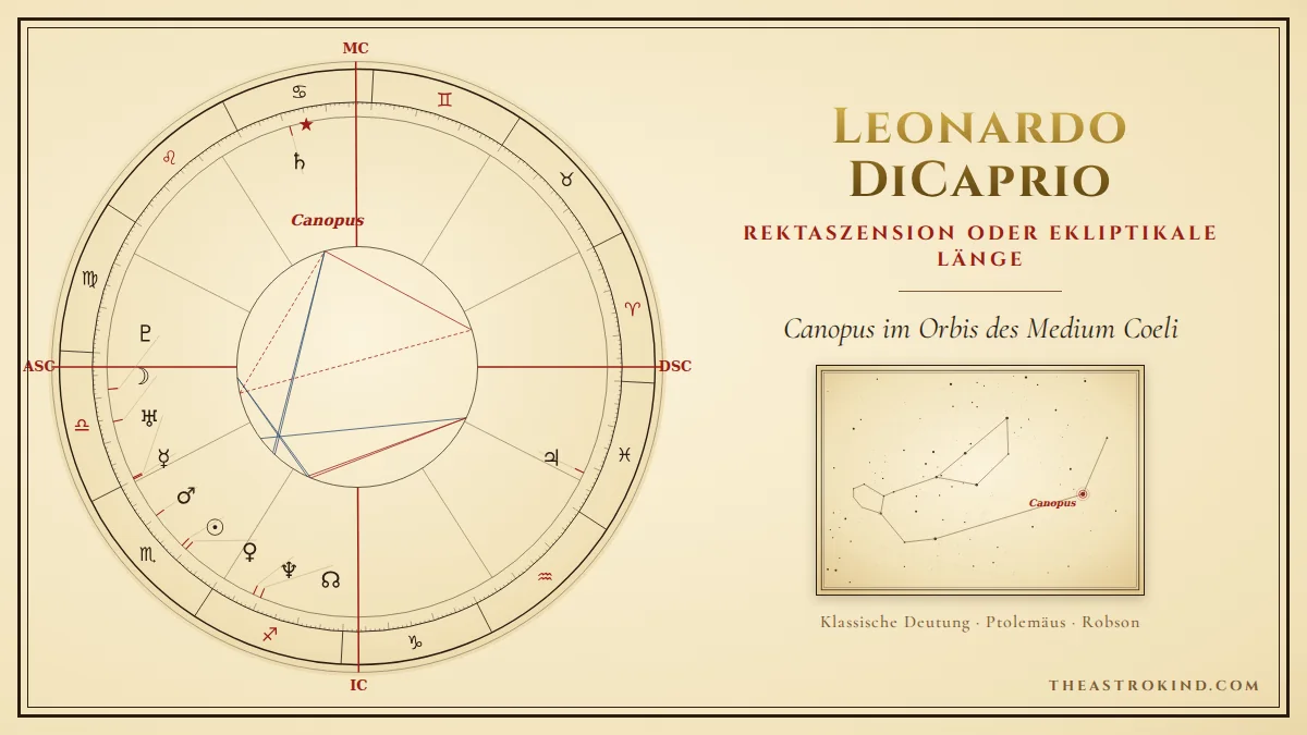 Fixsterne in Rektaszension: Was Leonardo DiCaprios Horoskop zeigt