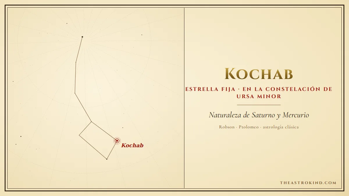 ¿Cómo interpretar a Kochab en la carta natal?