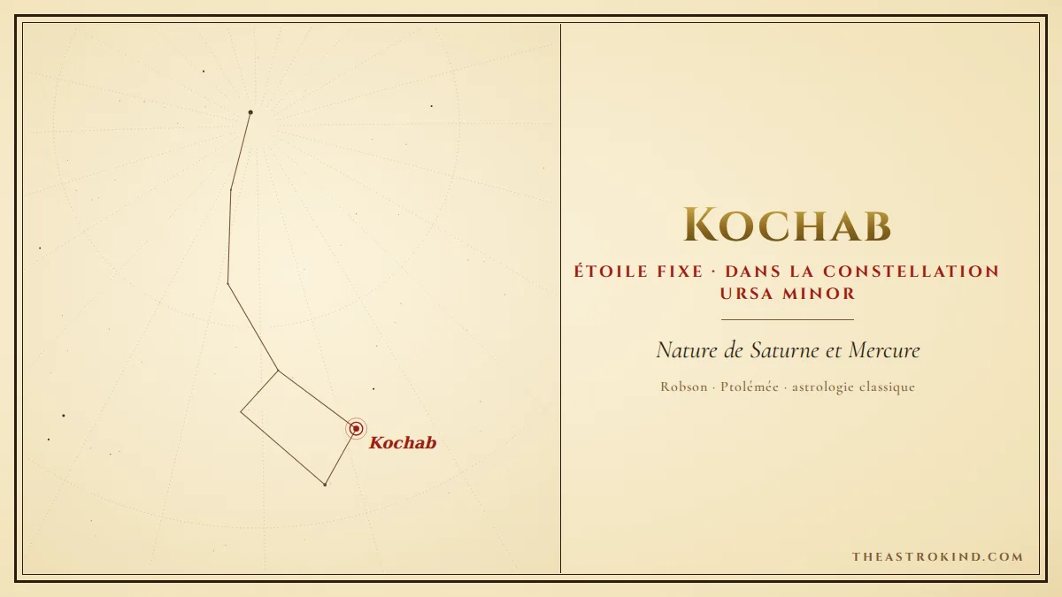 Que signifie Kochab dans votre thème natal ?