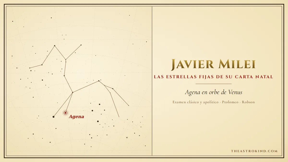 ¿Qué revelan las estrellas fijas en la carta natal de Javier Milei?
