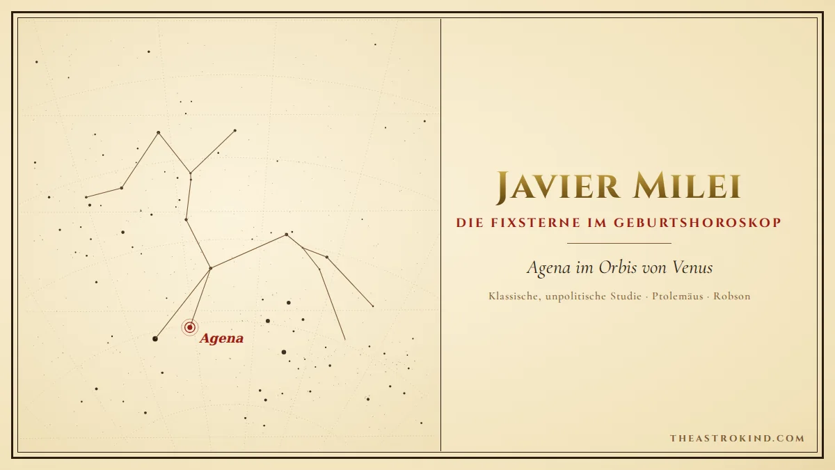 Fixsterne im Geburtshoroskop von Javier Milei: Was die Sterne versprechen