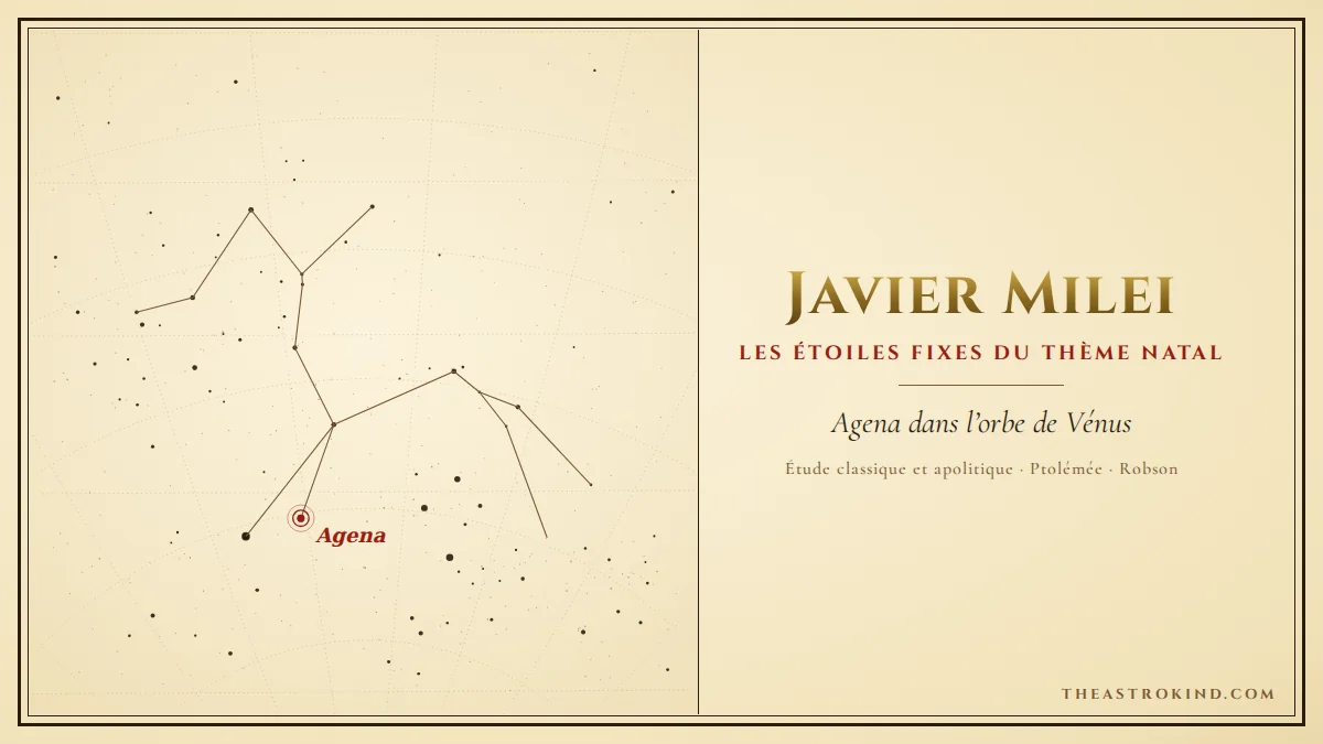 Étoiles fixes dans le thème natal de Javier Milei