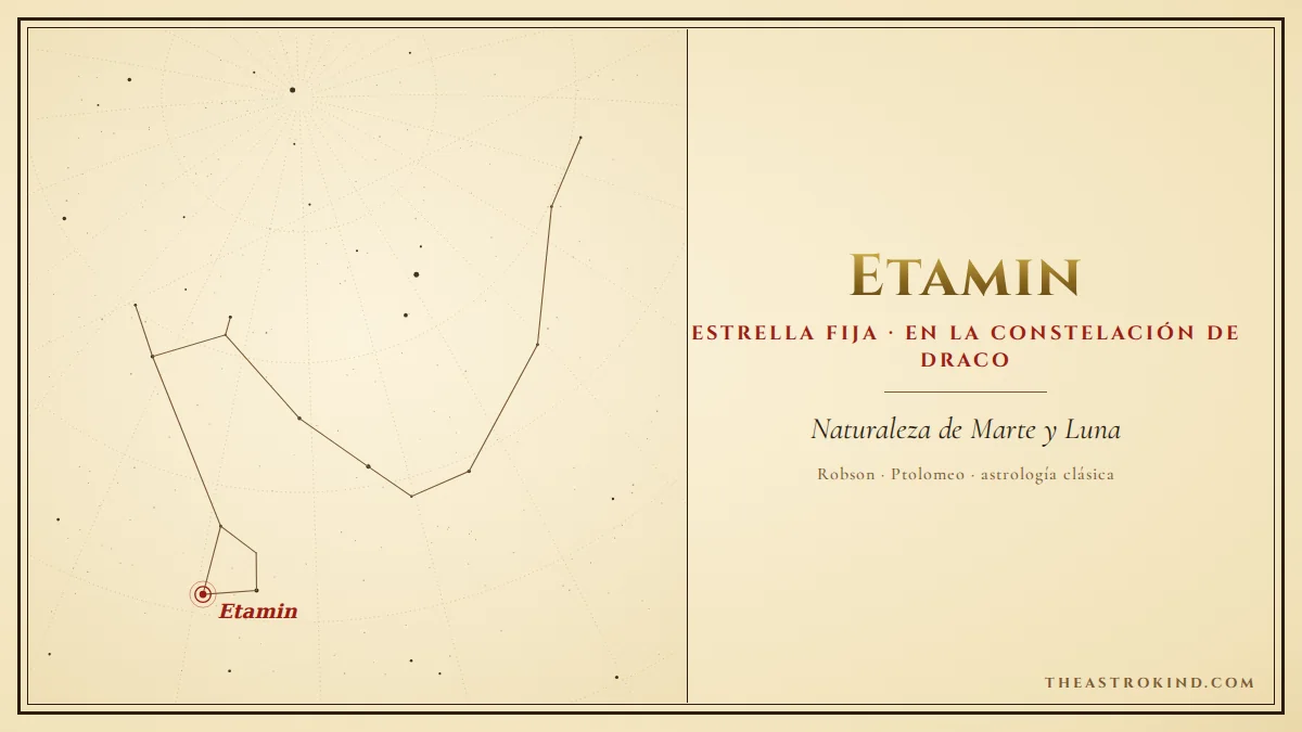 ¿Cómo influye Etamin en tu carta natal?