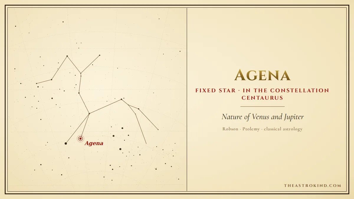 How Does Agena Hadar Astrology Natal Work?