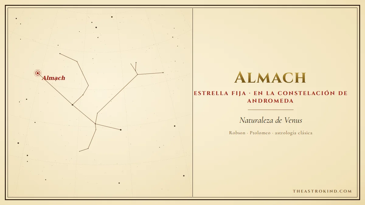 ¿Cómo influye Almach en la carta natal?